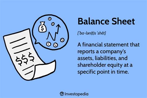 balaans rules|Balance Sheet: Explanation, Components, and Examples.